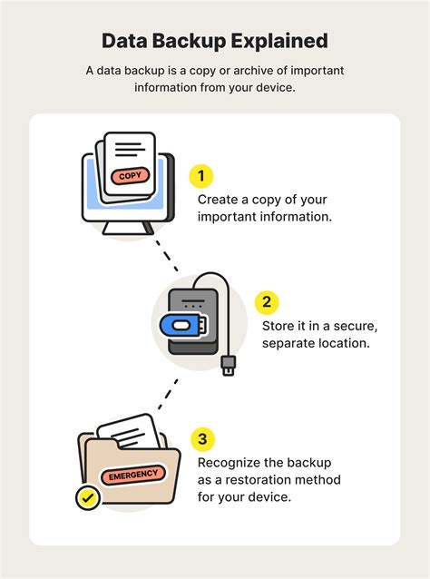 bac-up 2 photos|Photo Backup: The Best Ways to Back up Photos on All Your .